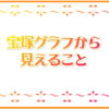 宝塚グラフから見えること