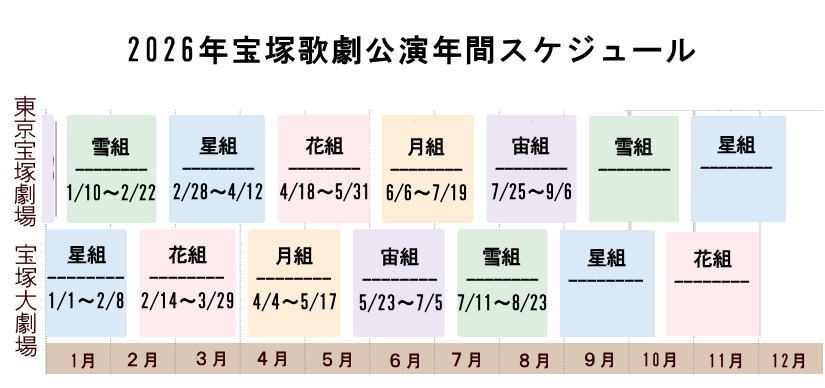 2026年のスケジュール表